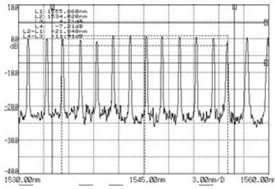 Fiber Grating Array 